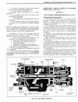 1976 Oldsmobile Shop Manual 0059.jpg